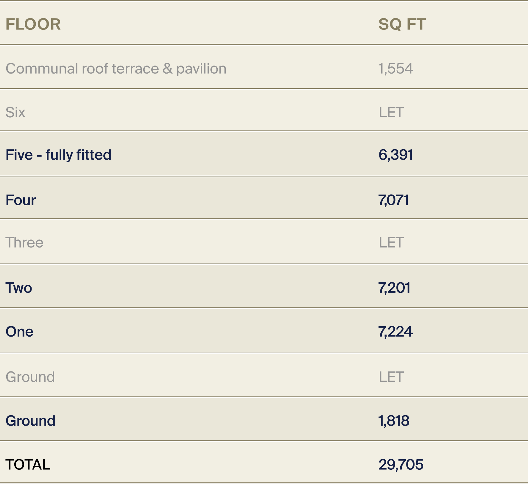 metcalf table march 2026